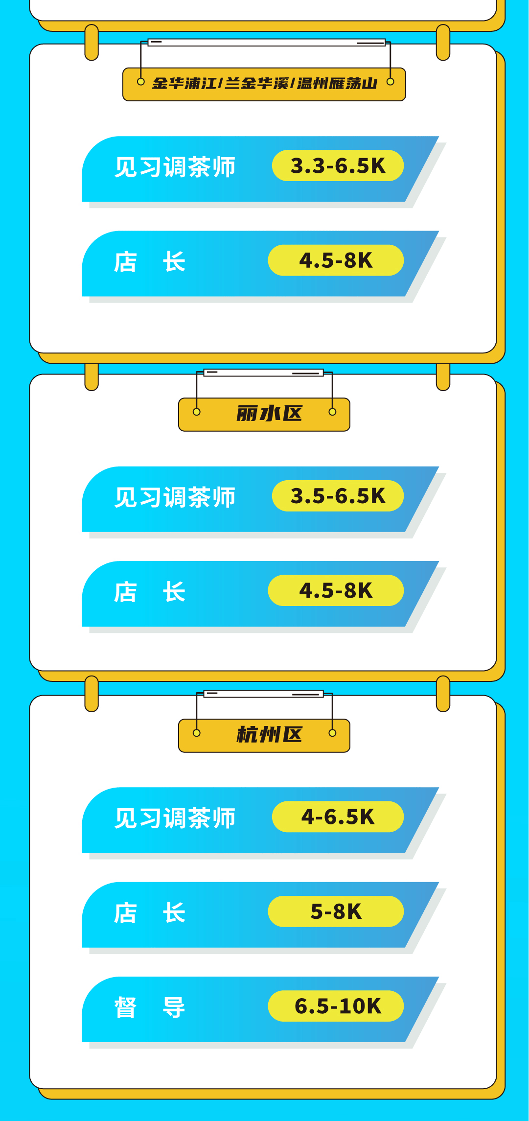1xBET奶茶招聘