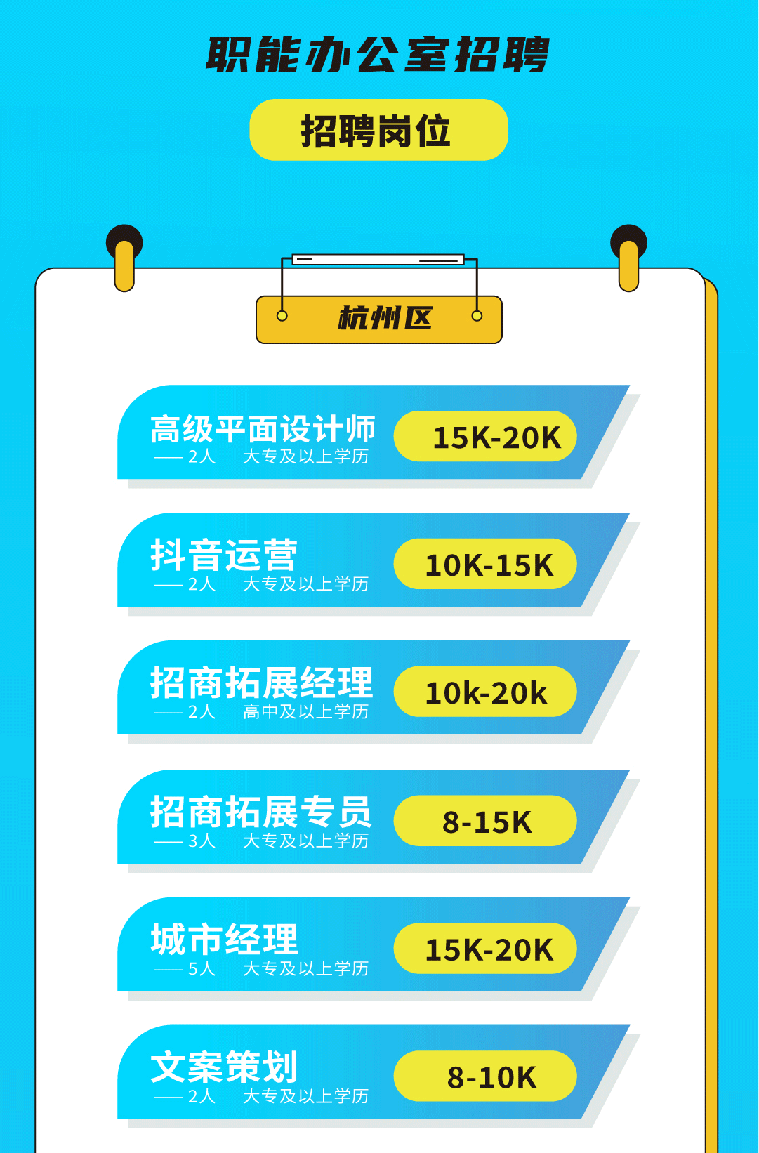 1xBET奶茶招聘