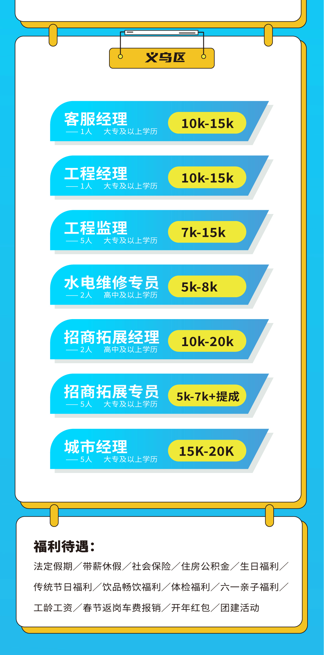 1xBET奶茶招聘