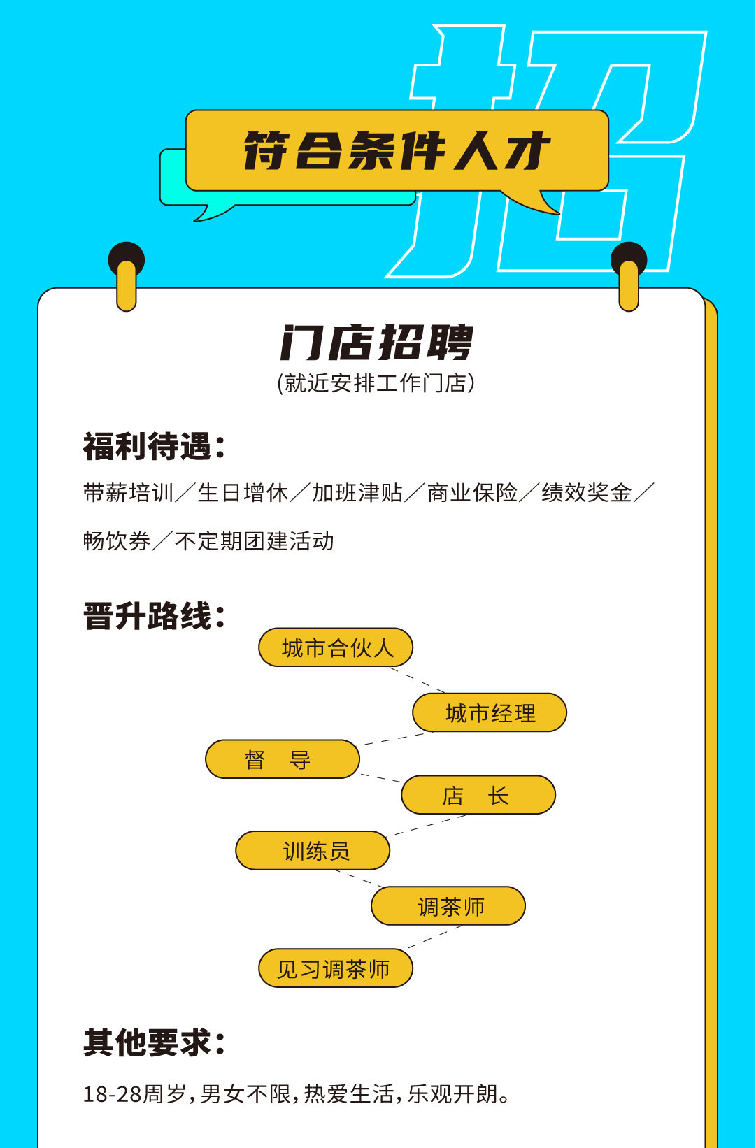 1xBET奶茶招聘