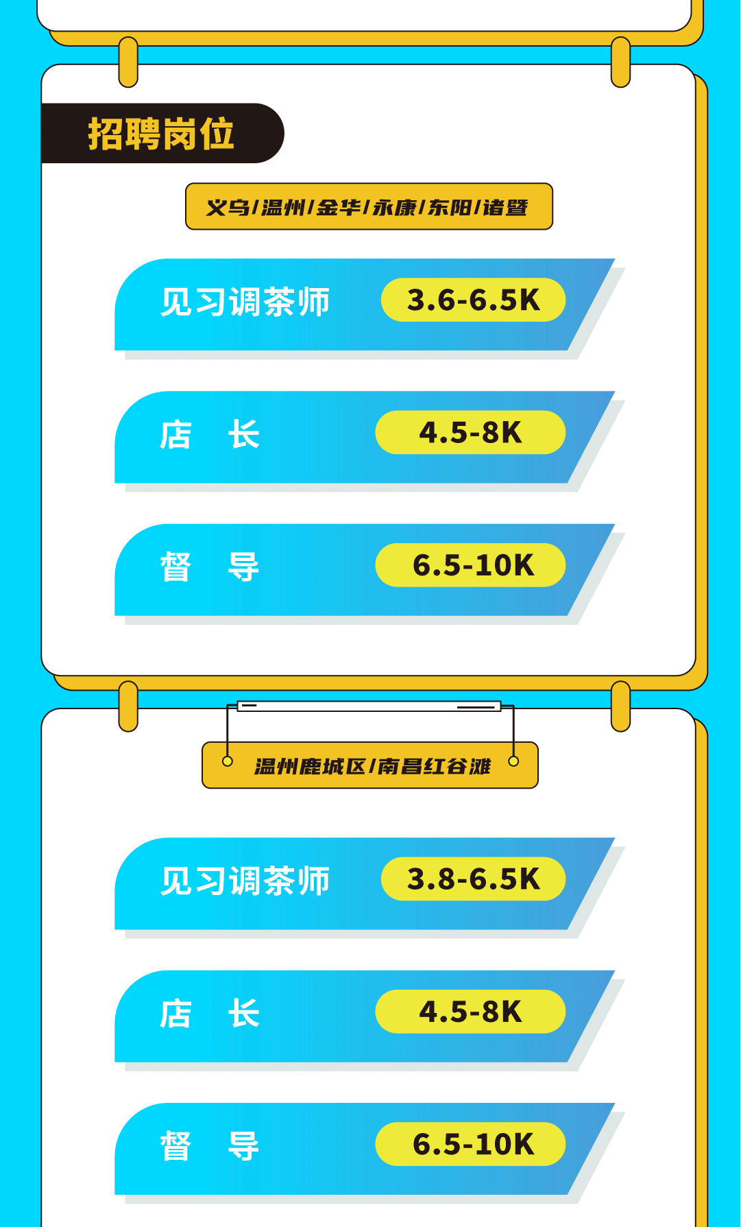 1xBET奶茶招聘